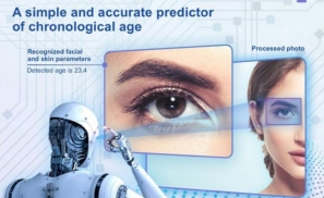 在娱乐化和专业化两端的AI测肤，未来到底应该往哪走？