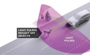 无人驾驶激光雷达创业公司Ouster宣布完成2700万美元的A轮融资