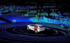 智能汽车“增量部件”争夺战（五）：特斯拉的“弃子”激光雷达，缘何成为华为、小鹏、蔚来的“香饽饽”？