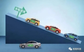 新能源汽车补贴退坡，对国产新能源汽车更有利
