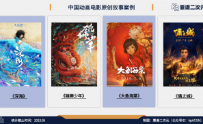2023年，中国动画电影还值得期待吗？